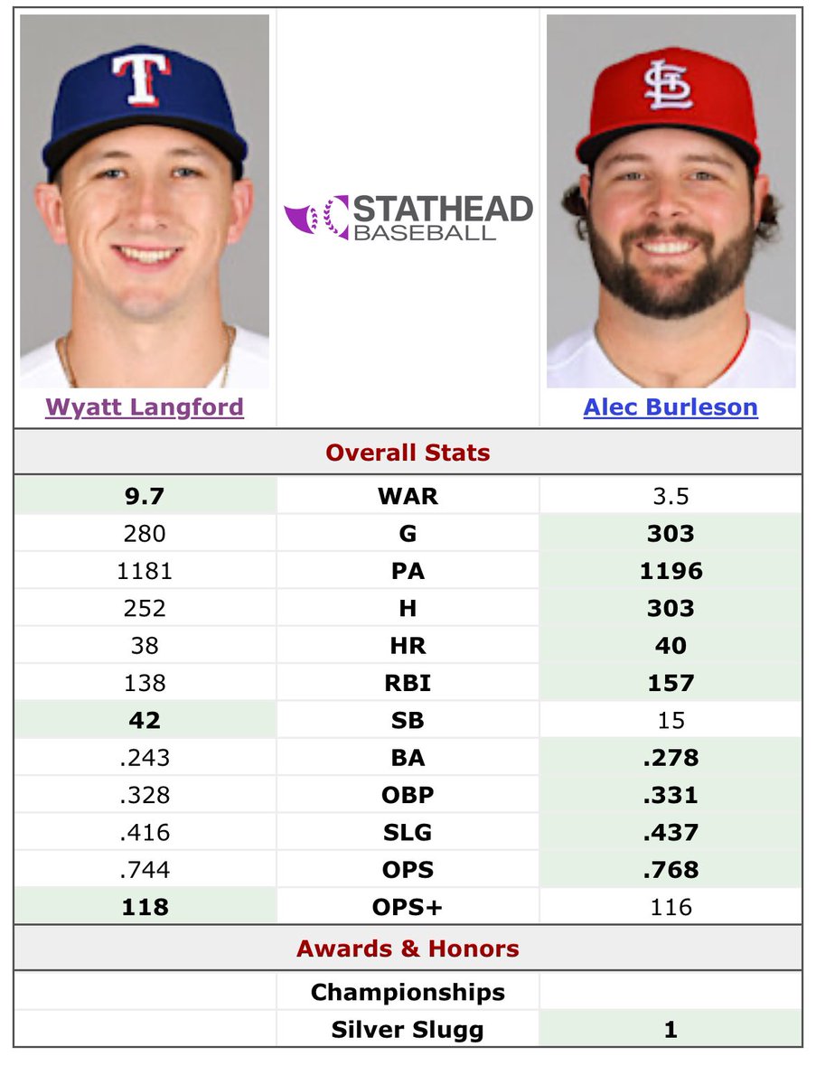 Premier Sports Cards tweet media