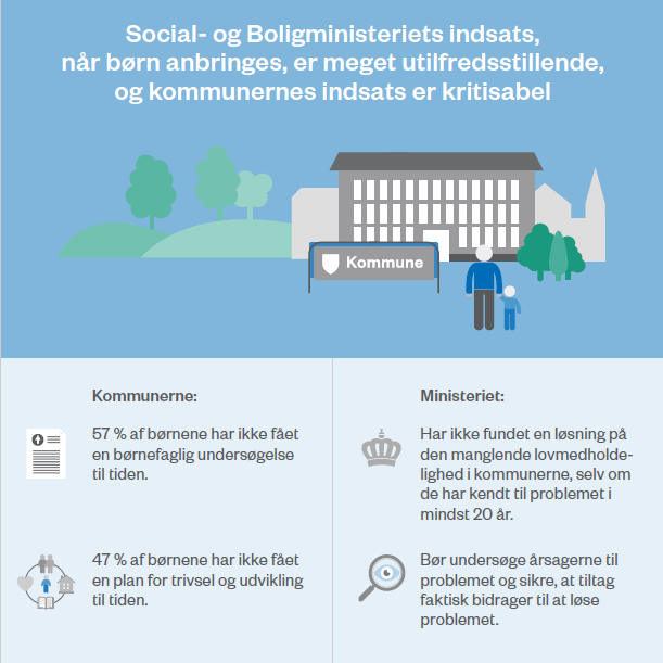 Statsrevisorerne tweet media