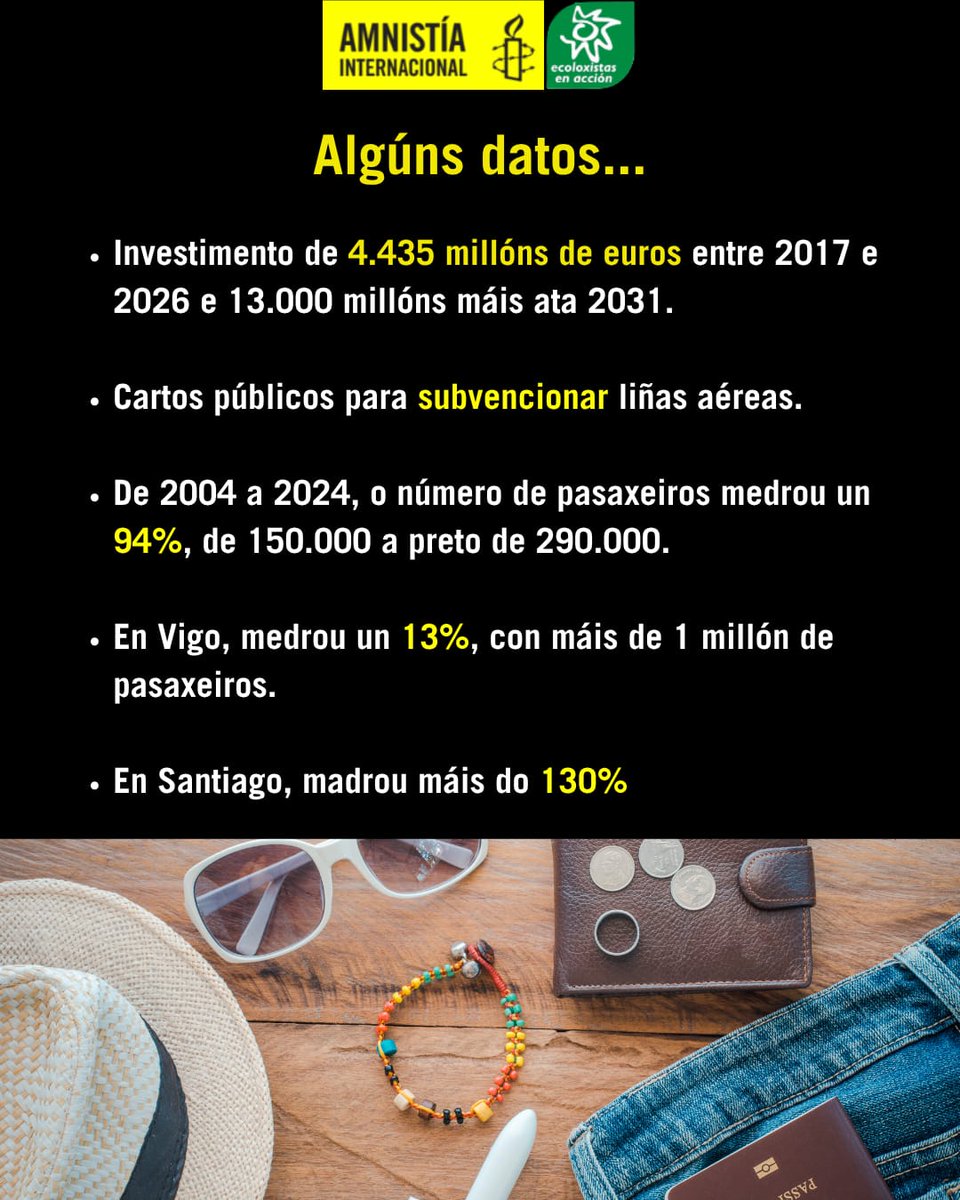 Amnistía Internacional Vigo tweet media
