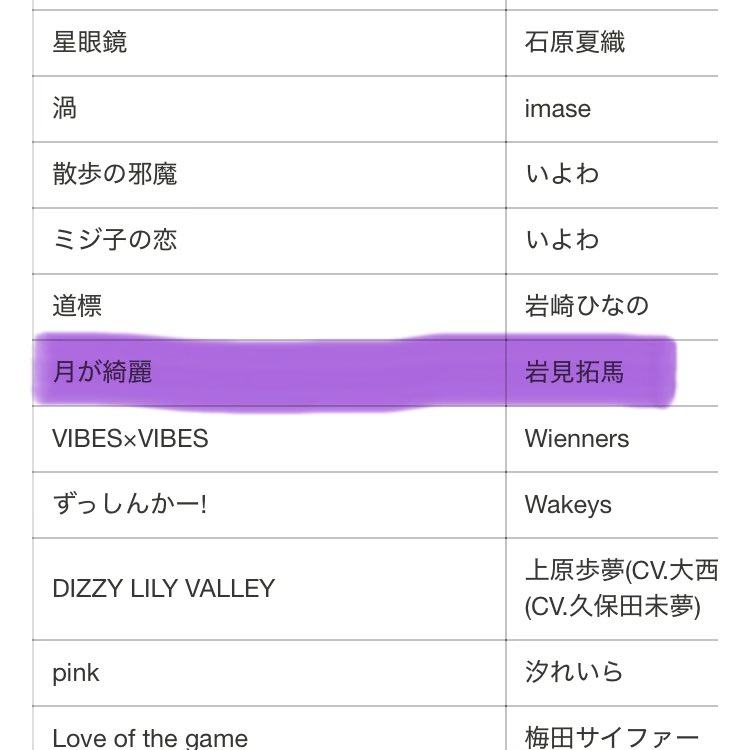 RISE☆🍐 tweet media