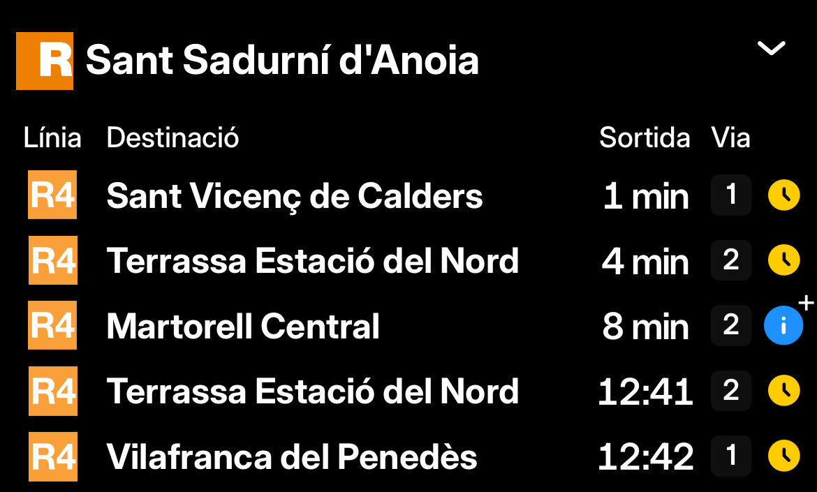 Mobilitat Penedès tweet media