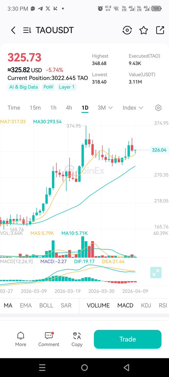 ZAYLIA GRACE tweet media