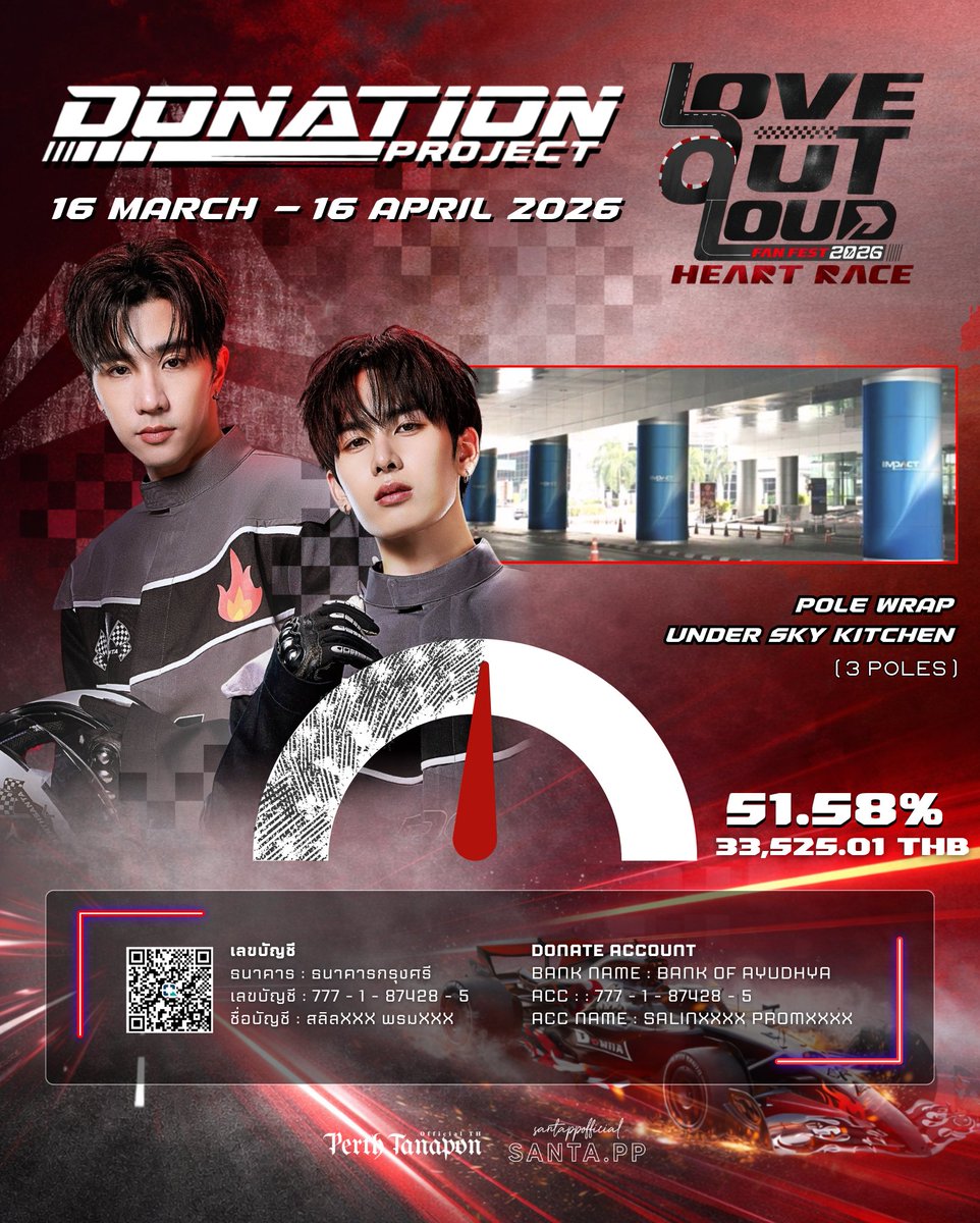 SANTAPP OFFICIAL TH tweet media