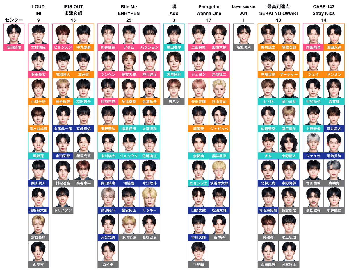 さばかん tweet media