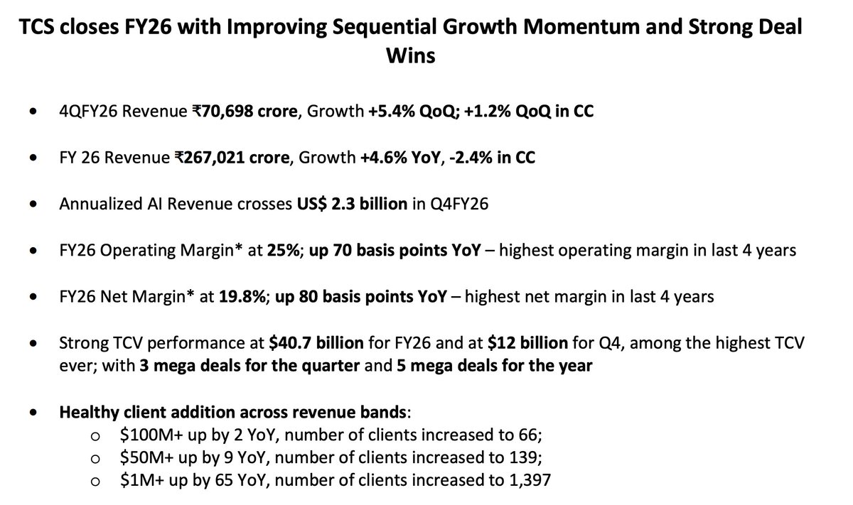 Parth Goyal tweet media