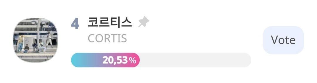 CORTISFESS ─ BASE ON tweet media