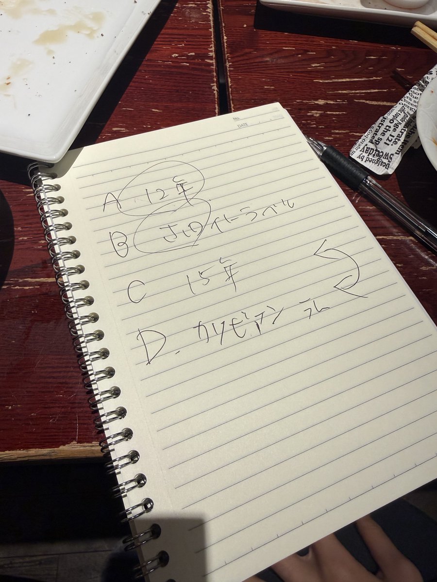 ハイボールながたにえん｜CHO（最高ハイボール責任者）｜カルチャープレナー tweet media