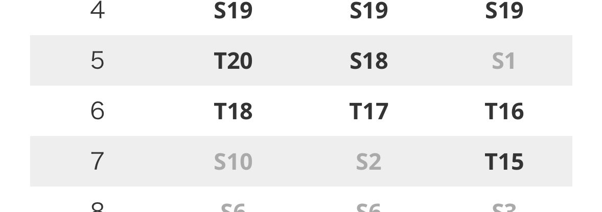 ホーリー🎯Horry16🍺368 tweet media