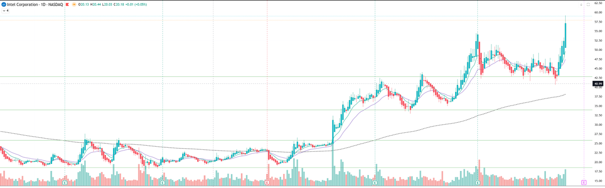 Avi ( #KeepItSimple ) tweet media