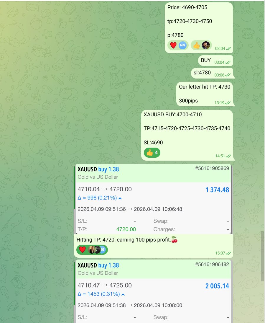 Mary_CFA's tweet image. #XAUUSD 

The market has broken out of the range and reached around 4740.

Our signals have also reached all TP/300+ PIPS.
#GOLD
The market remains volatile; if you are not a professional, risk management is crucial.

Welcome to join us in trading! #Signal 💙