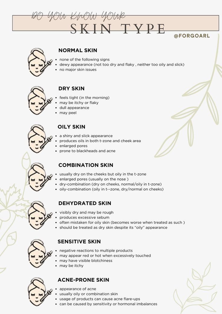 noradiskin's tweet image. Dear oily/sensitive/acne-prone skin lady or gentleman,
This would change your life and how you treat your skin FOREVER! 
Tell me thank you in the comment section 🤭