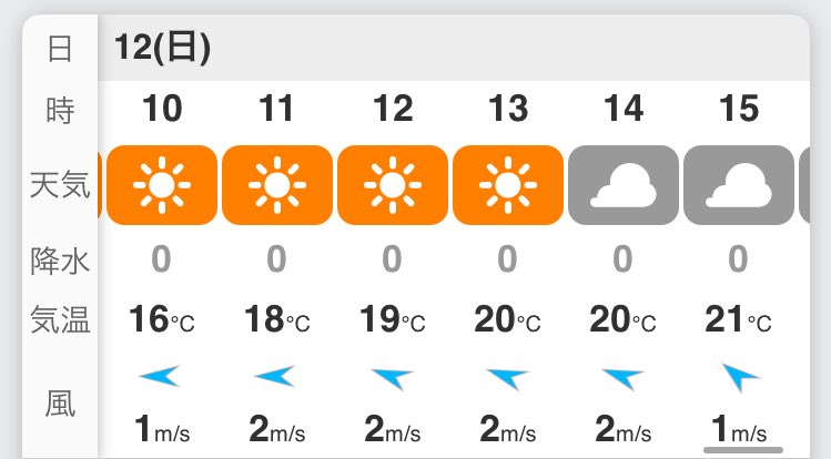 ルーフェ tweet media