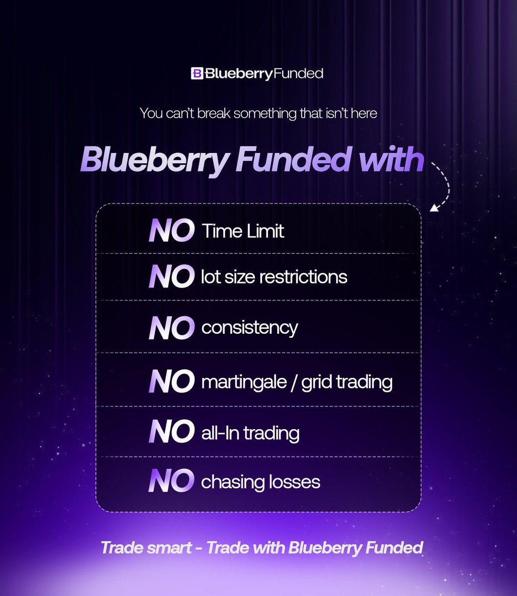 ᴅᴀɪʟʏ ᴘɪᴘꜱ (ɢᴜ)📈 tweet media