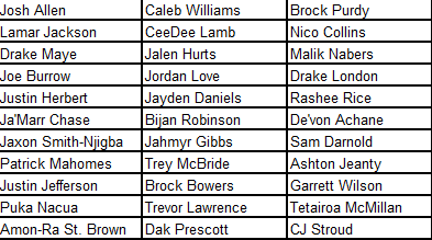 Rich - DynastyIsland 🏝 tweet media