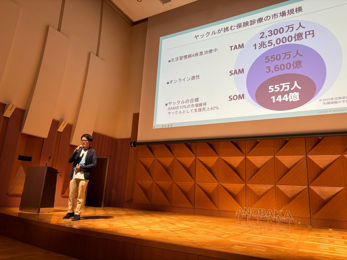 株式会社ANOBAKA tweet media