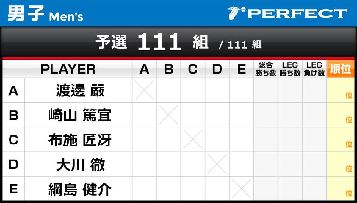 ORDER GRIP@バレルコンシェルジュ tweet media