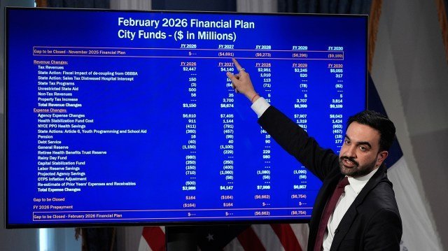 InteractivePolls tweet media