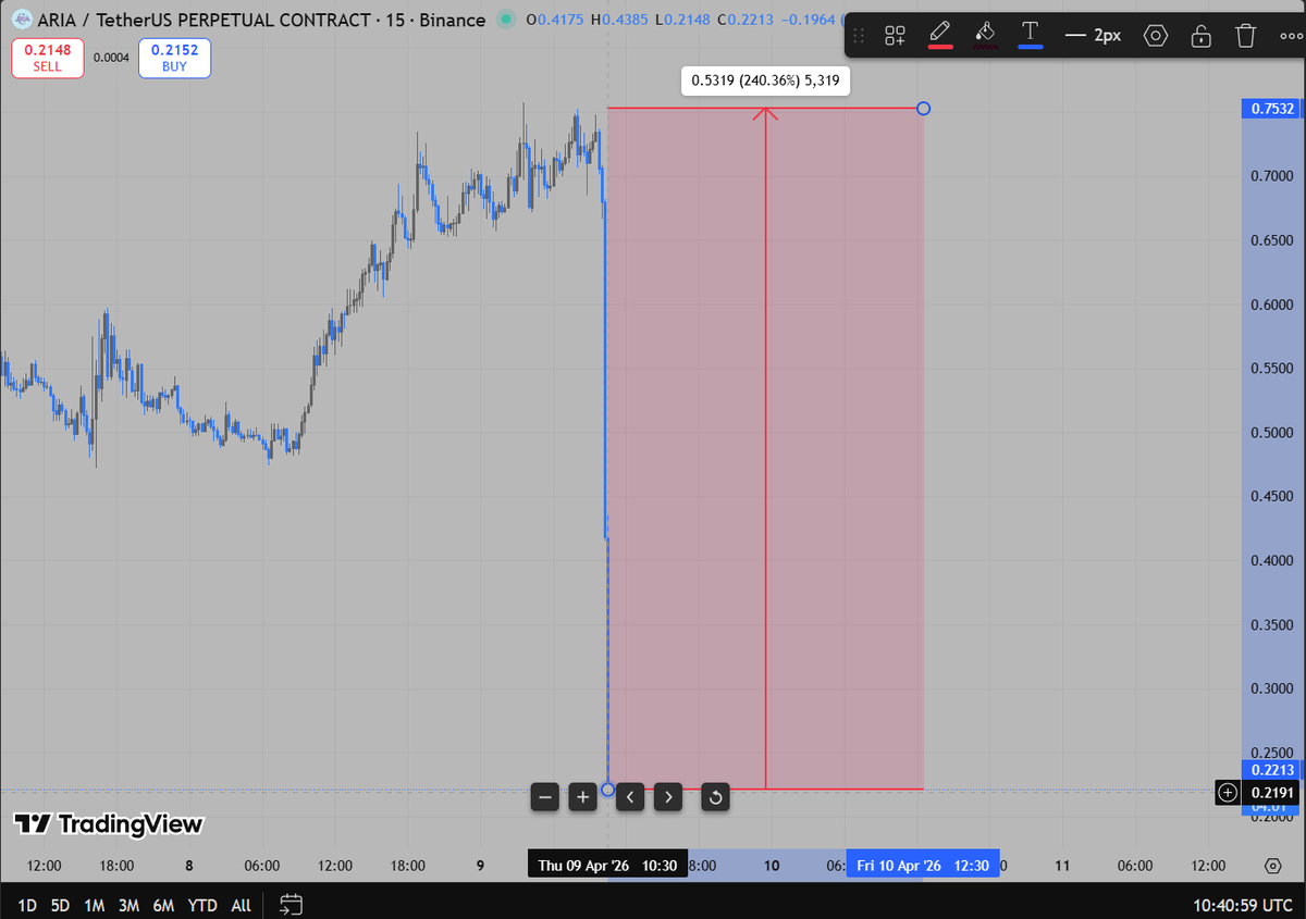 stonich.eth tweet media
