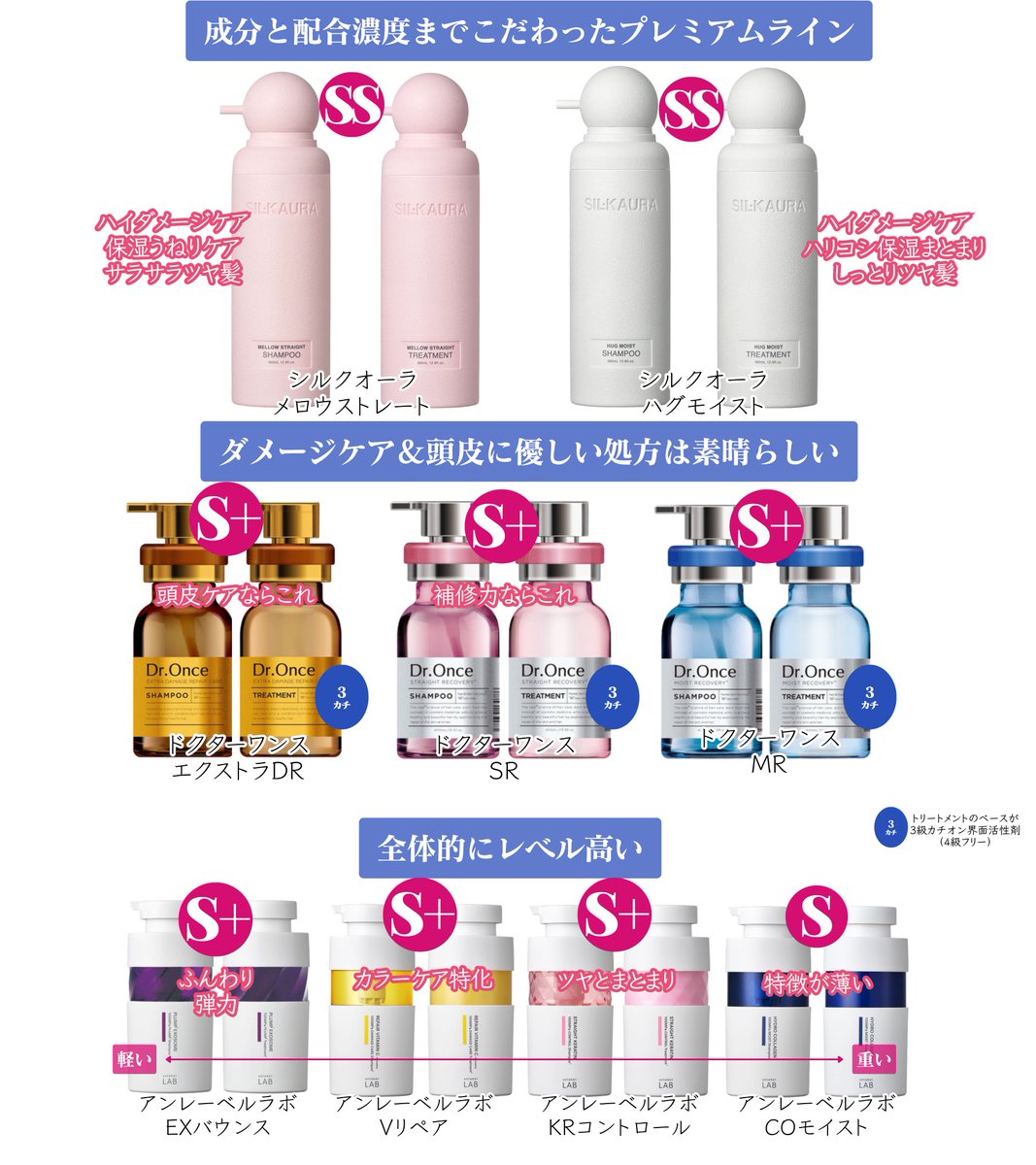 ヒロキ tweet media