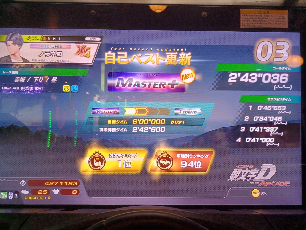 ライテイモンコレ &ノラネコ頭文字Ｄ tweet media