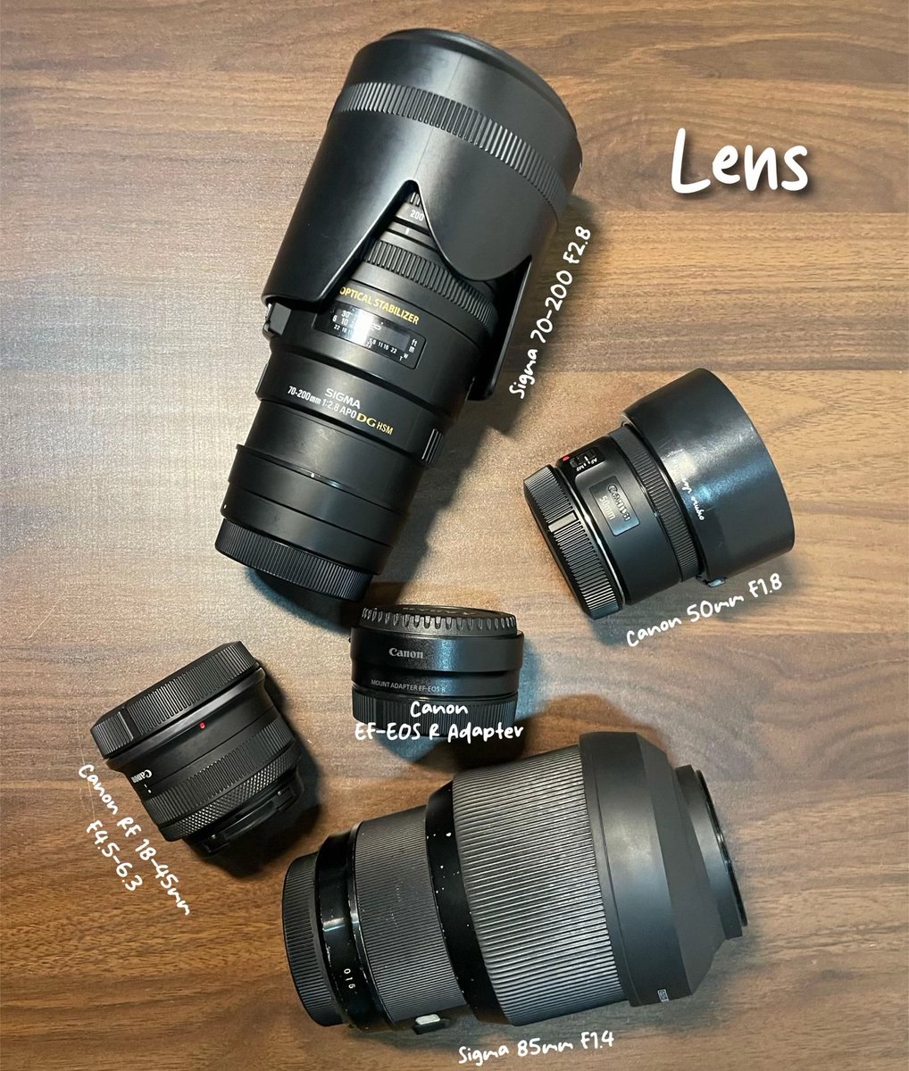 CHUBBY🧢 tweet media