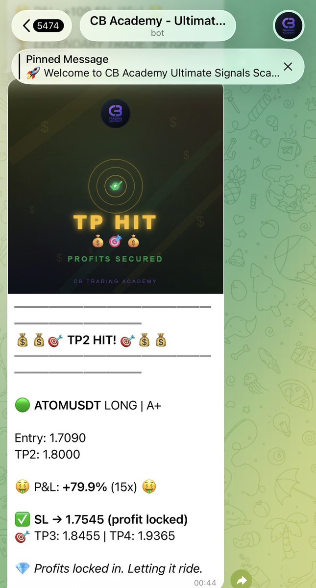 CB Trading Academy tweet media