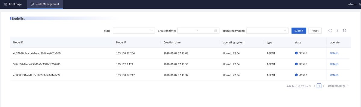 0xrb's tweet image. #LapDogs APT #C2 Panel exposed ,
The Chinese-linked botnet targeting the US, Taiwan, South Korea, and Japan and many other country .

Into the '#Strike' login C2 panel—a Chinese-language interface used to manage a global network of 1,000+ compromised routers and VPS nodes.