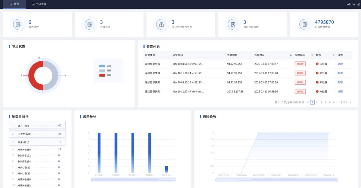 0xrb's tweet image. #LapDogs APT #C2 Panel exposed ,
The Chinese-linked botnet targeting the US, Taiwan, South Korea, and Japan and many other country .

Into the '#Strike' login C2 panel—a Chinese-language interface used to manage a global network of 1,000+ compromised routers and VPS nodes.