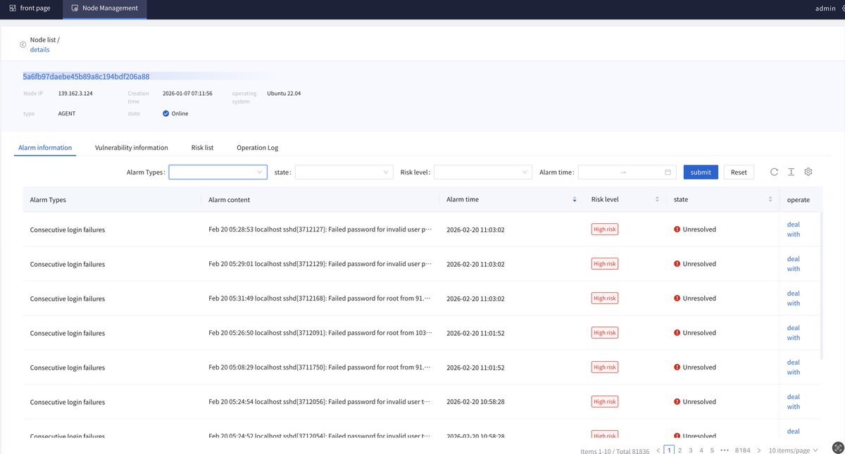 0xrb's tweet image. #LapDogs APT #C2 Panel exposed ,
The Chinese-linked botnet targeting the US, Taiwan, South Korea, and Japan and many other country .

Into the '#Strike' login C2 panel—a Chinese-language interface used to manage a global network of 1,000+ compromised routers and VPS nodes.