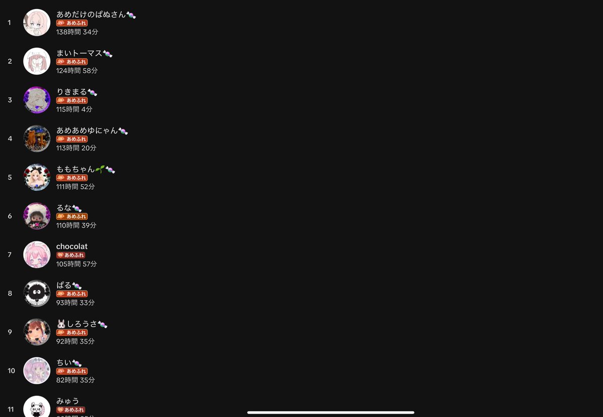 【狙撃族】さぶあめ tweet media