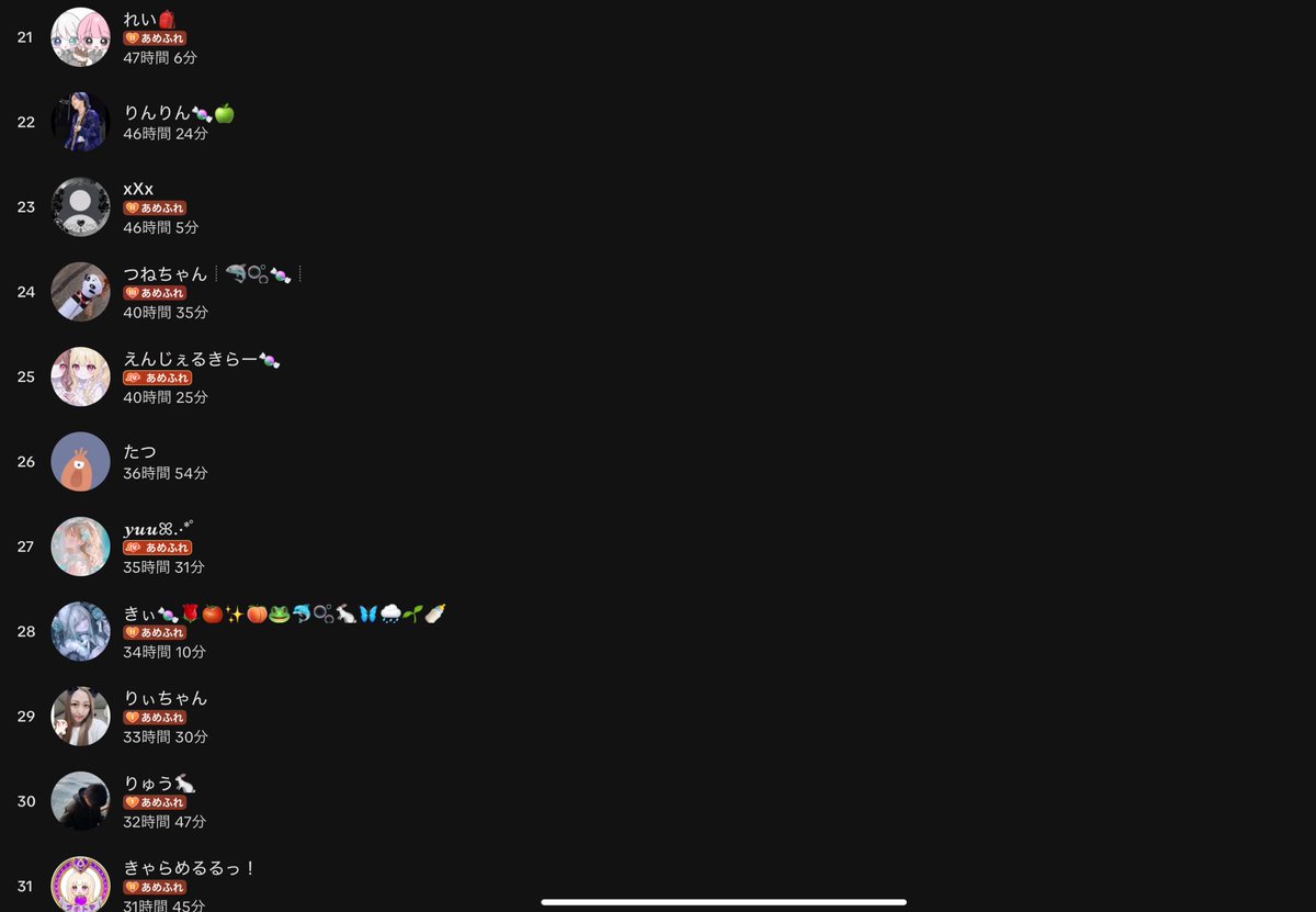 【狙撃族】さぶあめ tweet media
