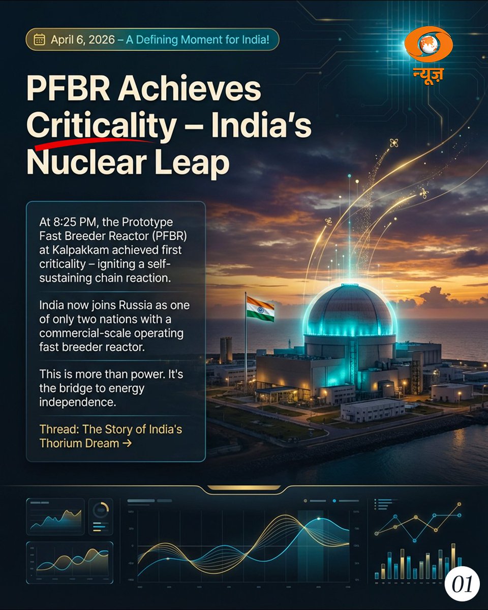 DD News tweet media