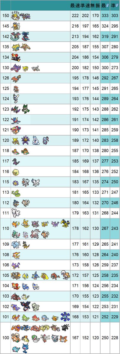 さいん tweet media