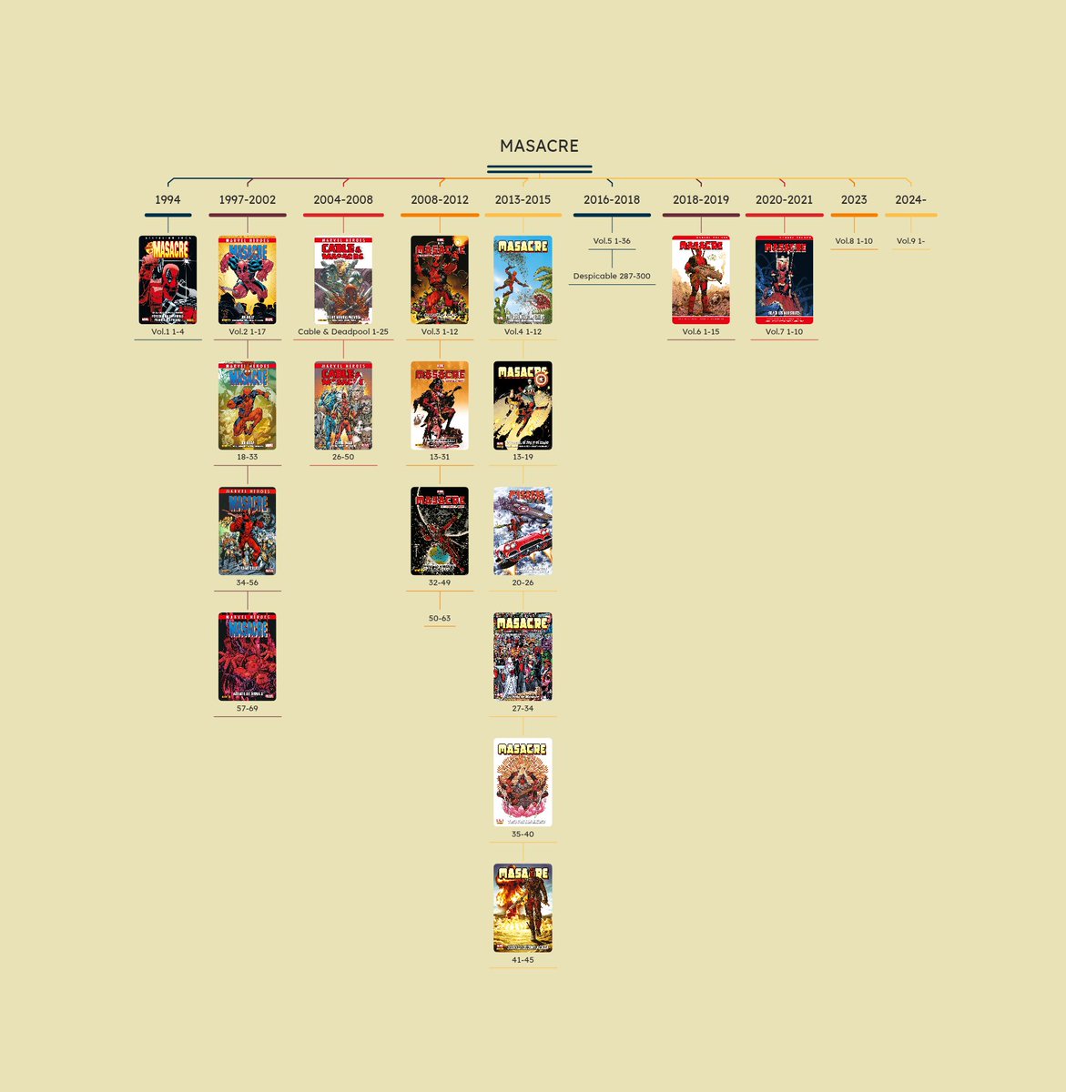 Allosa🦕🦖 tweet media