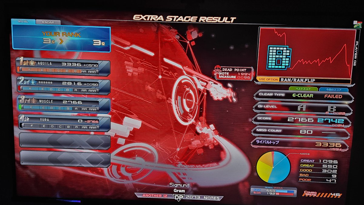 ( ･ᯅ･ ) tweet media