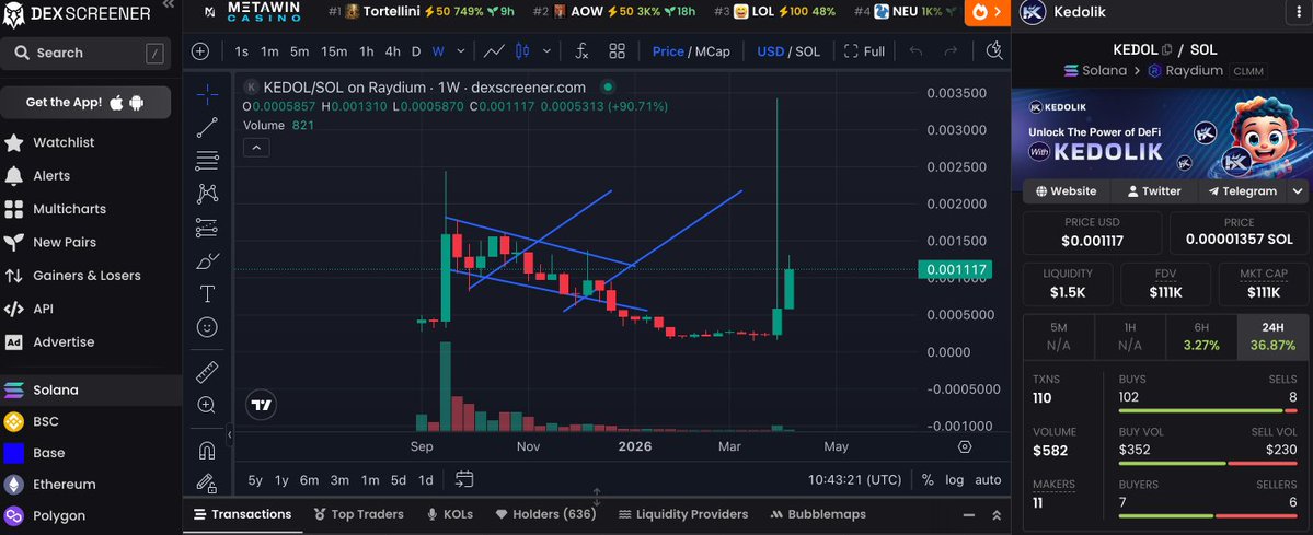 MOJO® (Daniel Emeka Nwachukwu) tweet media