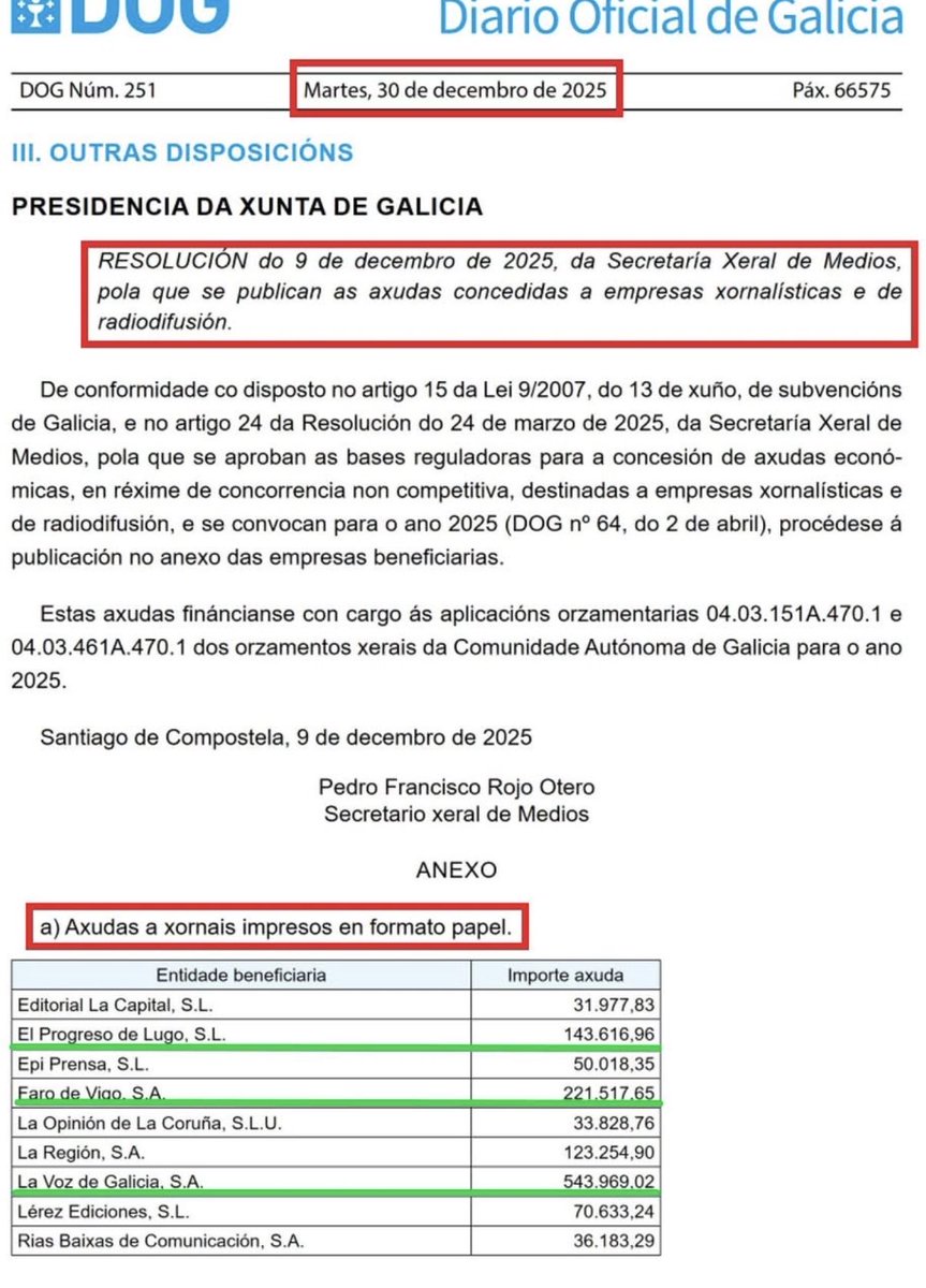 supremo favorable tweet media