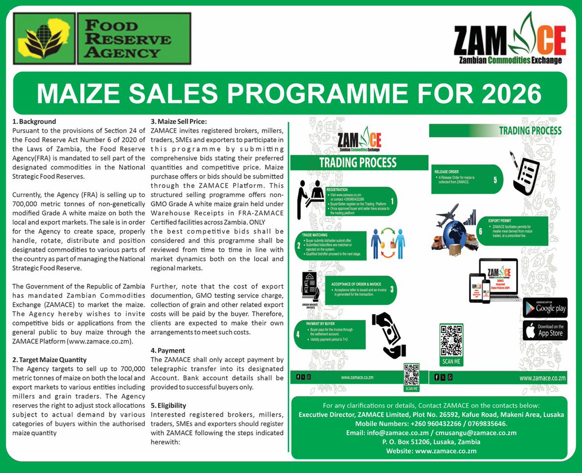 ZAMACE_Official's tweet photo. MAIZE AVAILABLE FOR SALE ON ZAMACE  
The Zambian Commodities Exchange (ZAMACE), in partnership with the Food Reserve Agency (FRA), is pleased to announce the availability of maize for sale through ZAMACE.
We are calling on all millers large-scale millers, small and medium millers https://t.co/AyH22tHH35