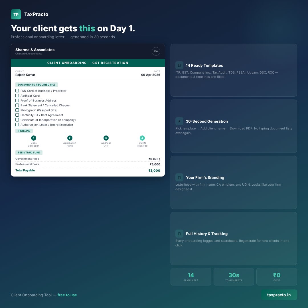 CA Ashwani Agarwal tweet media