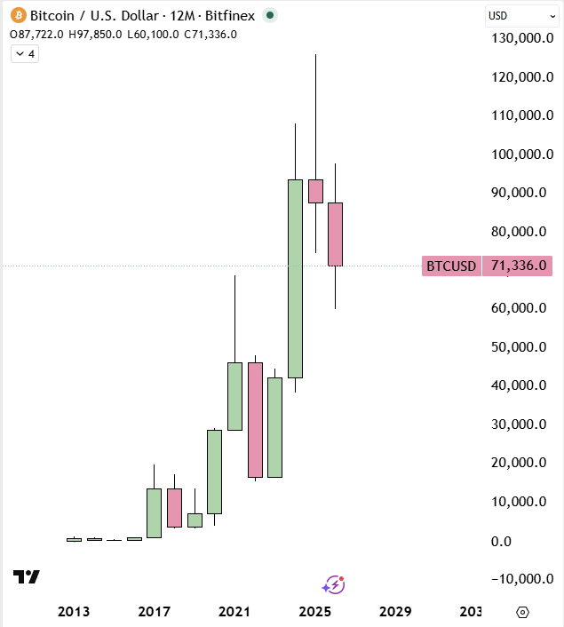 AlΞx Wacy 🌐 tweet media