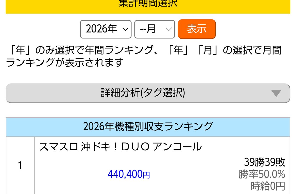 どぅー⚡ tweet media