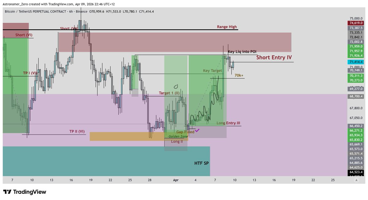 Astronomer tweet media