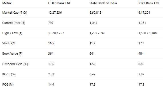 Asset Yogi tweet media