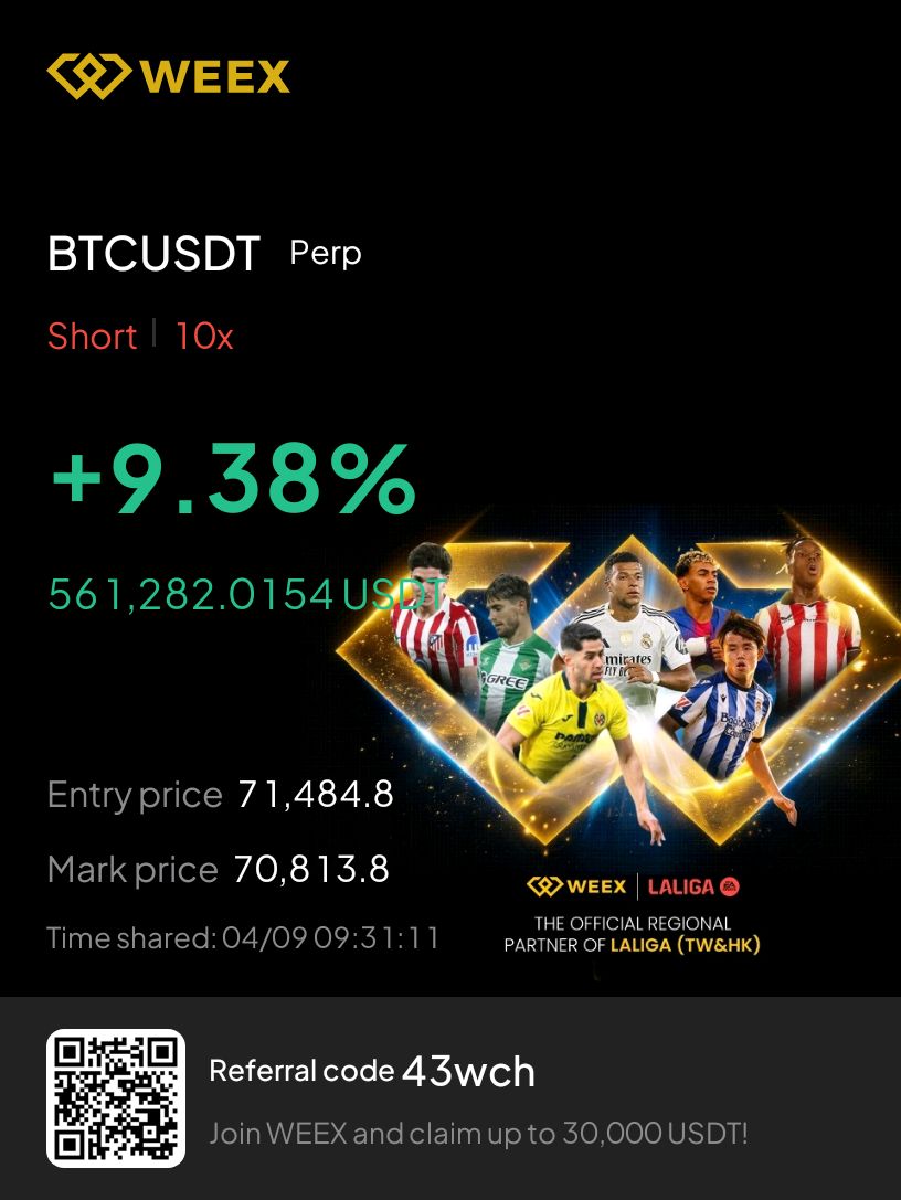 SCS Trades tweet media