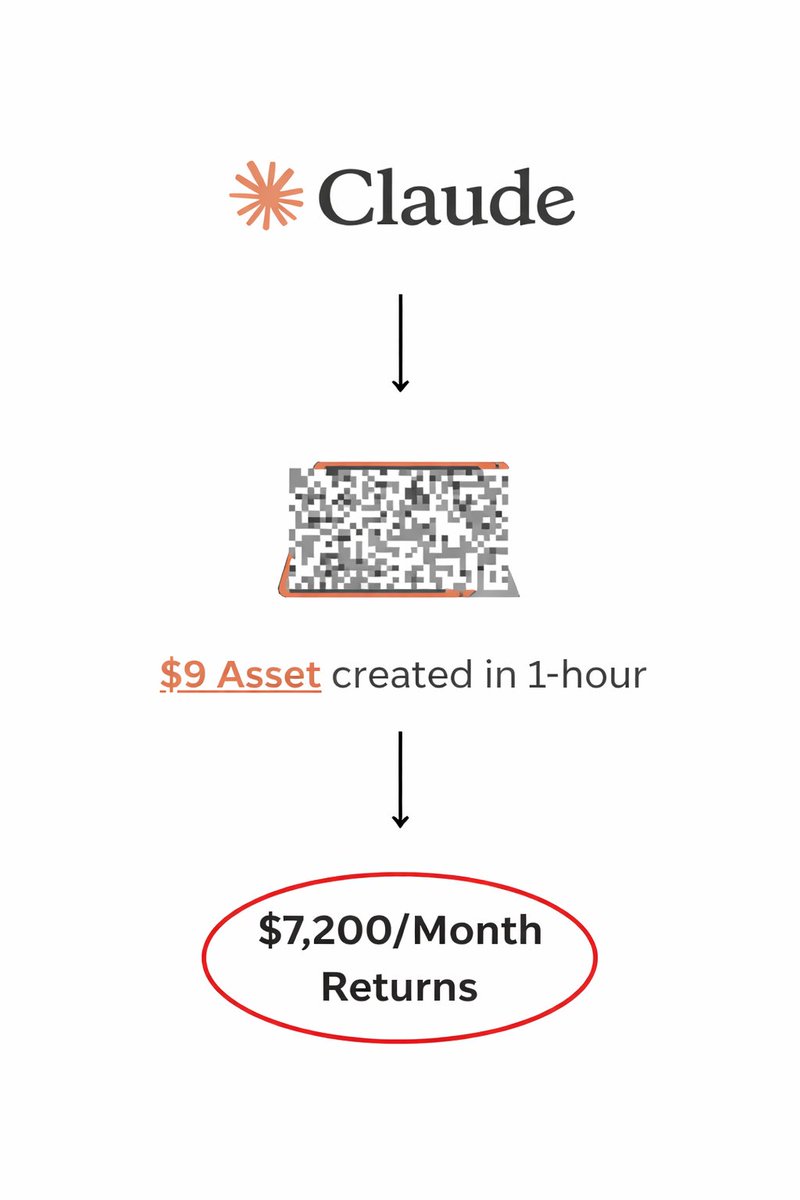 Tommi Pedruzzi tweet media