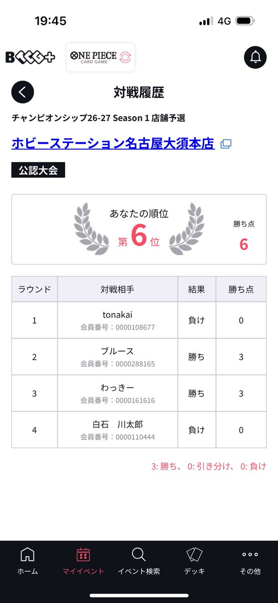 ショウイチ tweet media