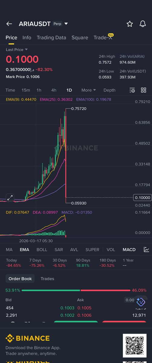 Crypto Vikings tweet media