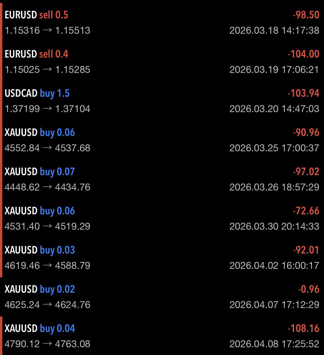 KELVIN 📊 tweet media