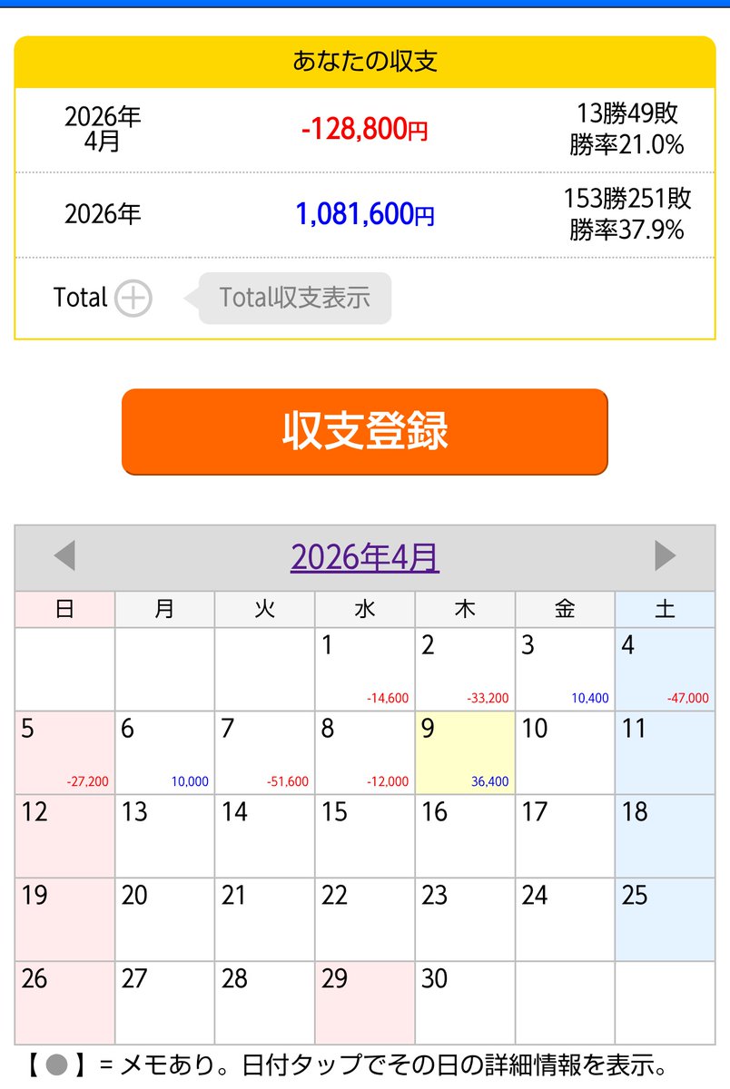 どぅー⚡ tweet media
