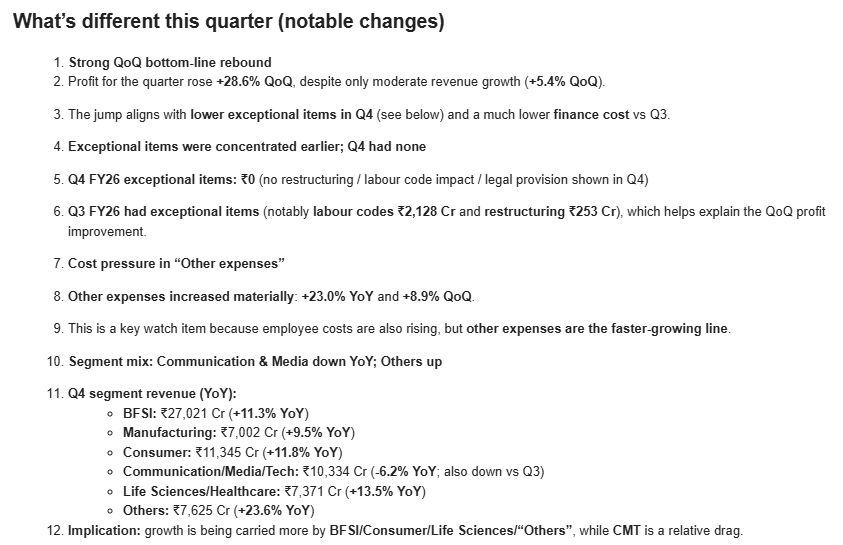 Parijat Garg tweet media